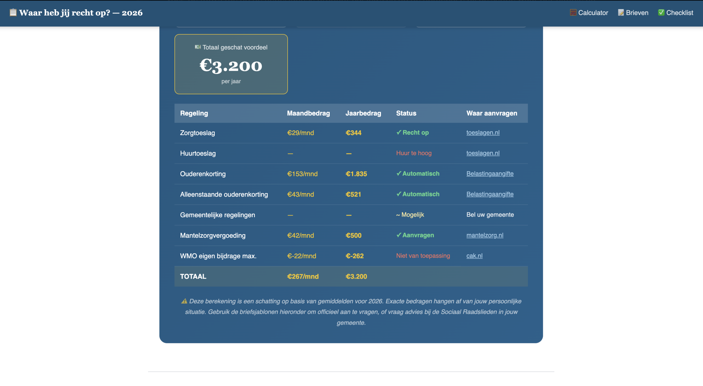 Voorbeeld van de E-gids calculator met regelingen, maandbedragen, jaarbedragen en aanvraaglinks